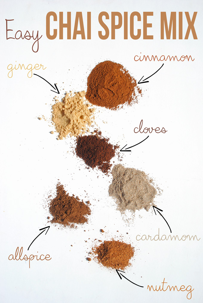 Chai Spice Mix + Chai | Emilie